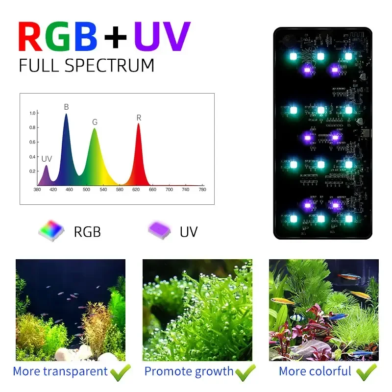 WEEK AQUA USB 수족관 조명 식물 성장 전체  - Planted Aquarium Products 리뷰 및 가격