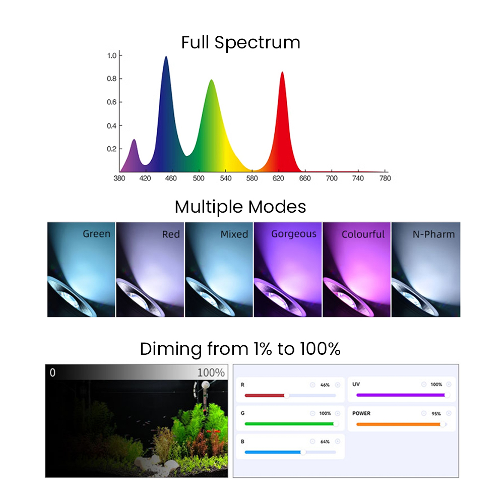 풀 스펙트럼 블루투스 3.0 앱 제어 담수 수초 어항  - Aquarium Planted Tank Light 리뷰 및 가격