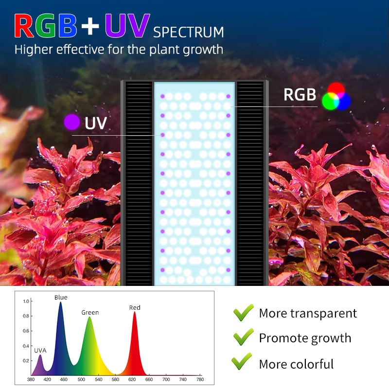 위크 아쿠아 A430Pro LED 수족관 조명 120W - Planted Aquarium Aquascape 리뷰 및 가격