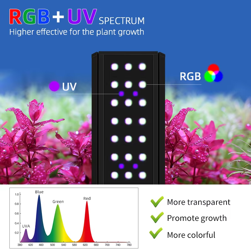 위크 아쿠아 LED M 시리즈 RGB+UV 수족관 조명 - Planted Aquarium Cycling 리뷰 및 가격
