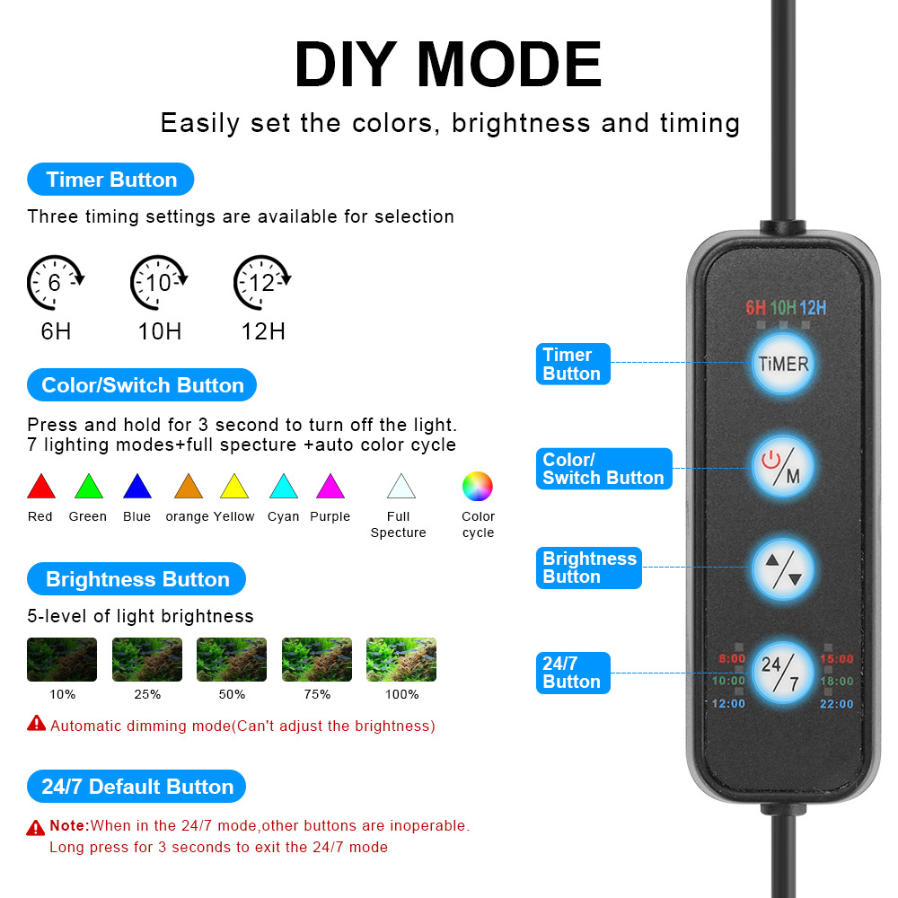 24시간 연속 작동하는 어항 LED 조명, 알루미늄 재 - Planted Aquarium Cycling 리뷰 및 가격